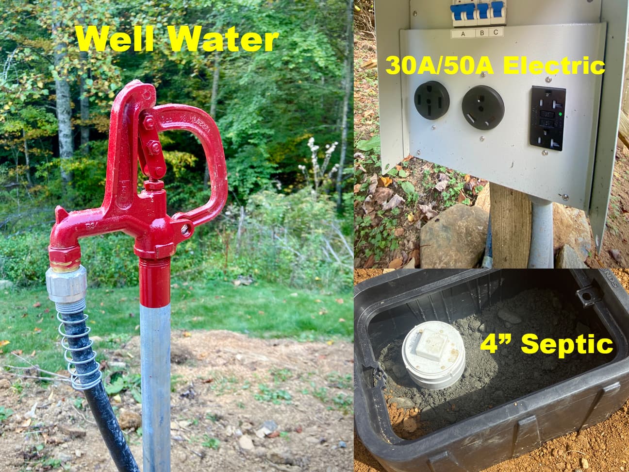 RV hookup amenities: well water spigot, 30A/50A electric panel, and 4-inch septic connection